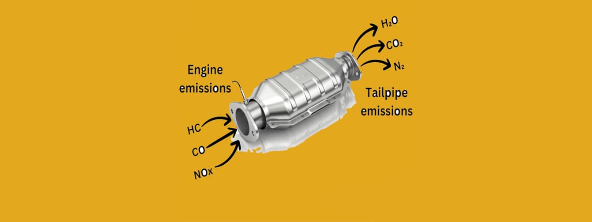 اجزای کاتالیزور خودرو چیست؟