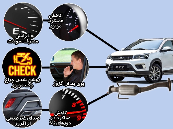 علائم خرابی کاتالیزور ام وی ام X22